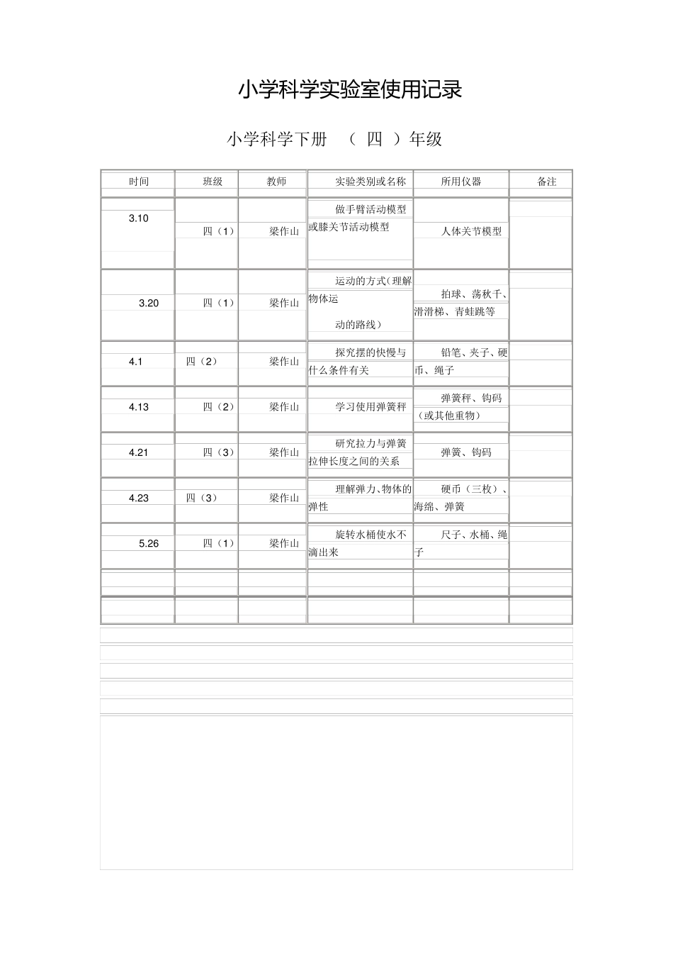 小学科学实验室使用记录.四年级_第3页