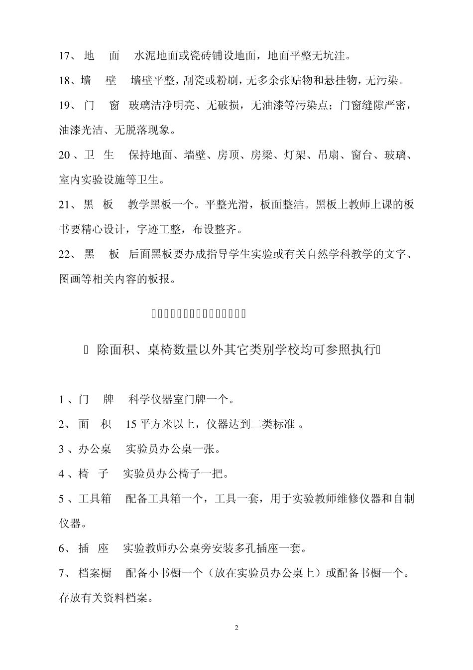 小学科学实验室建设标准(二类)_第2页