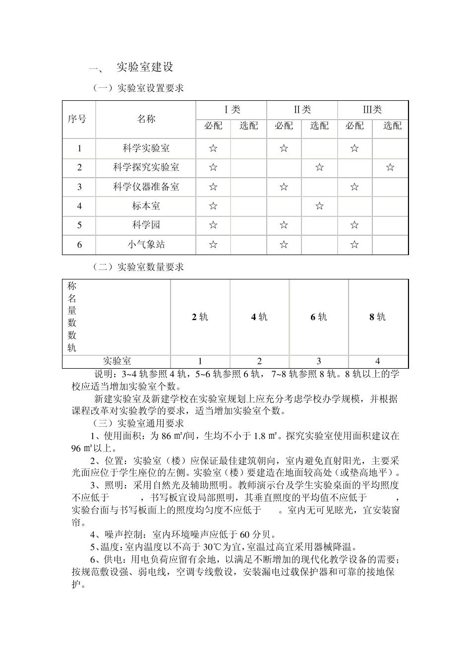 小学科学实验室建设标准_第1页