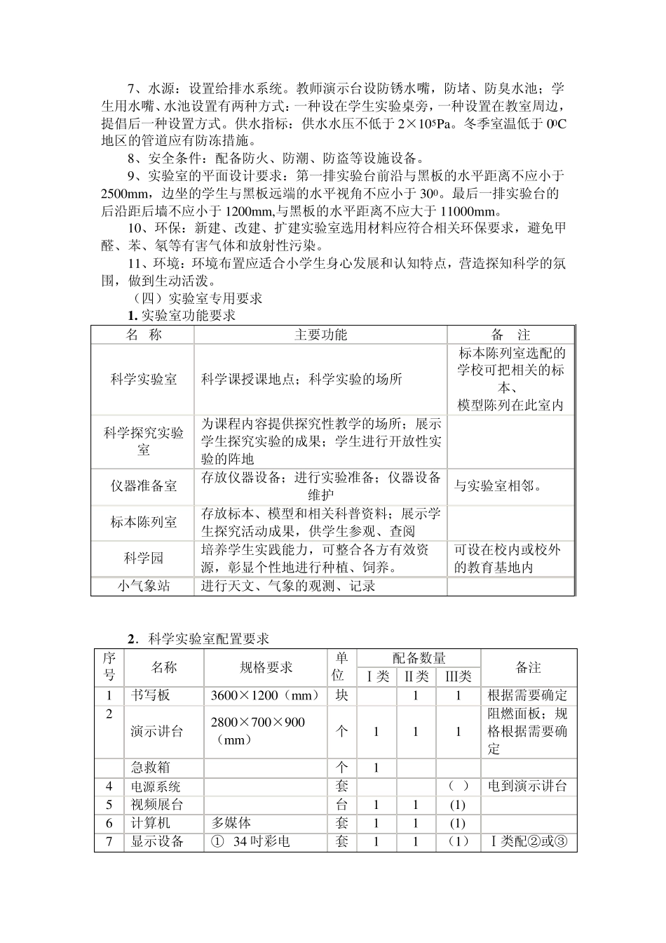 小学科学实验室建设标准_第2页