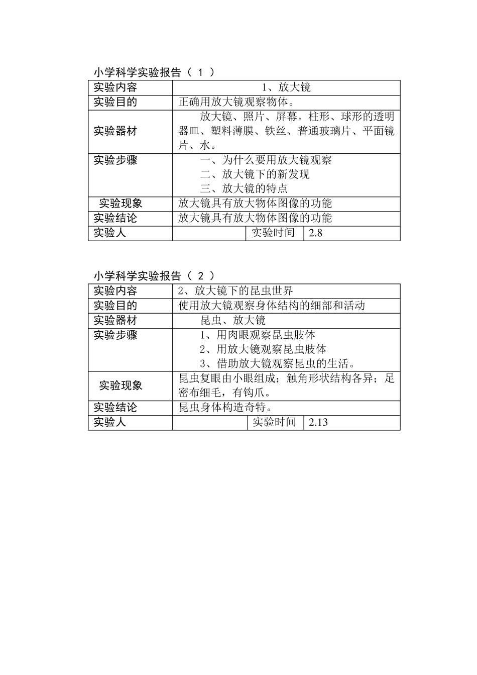小学科学实验报告6年级下册实验报告_第1页