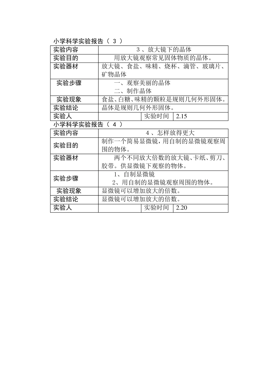 小学科学实验报告6年级下册实验报告_第2页