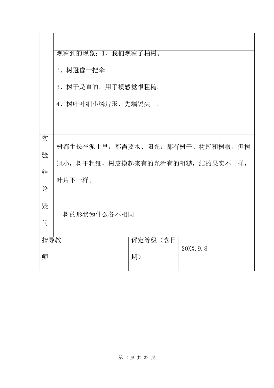 小学科学实验报告单十六篇_第2页