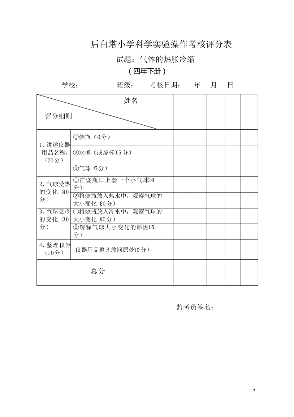 小学科学实验操作考核试题及评分表_第2页