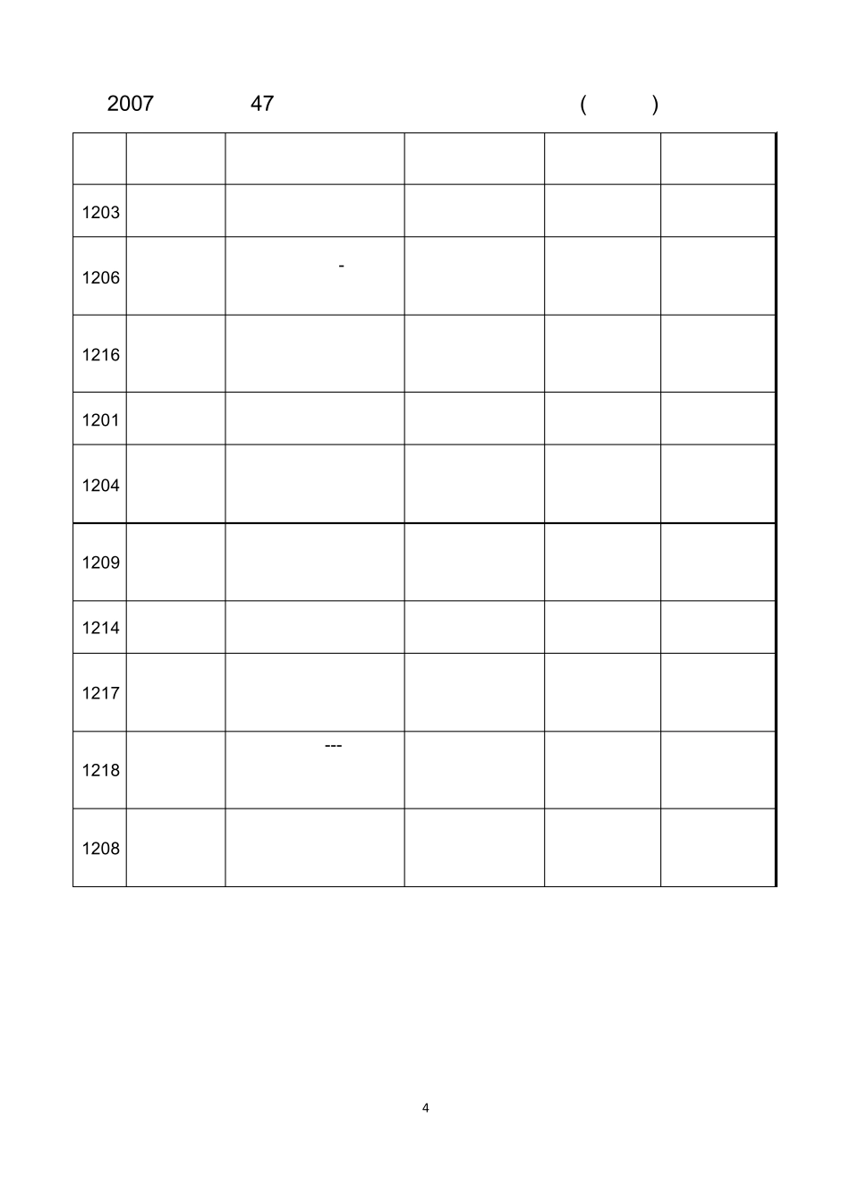 小学科学展览国小组自然科(物理类)_第2页