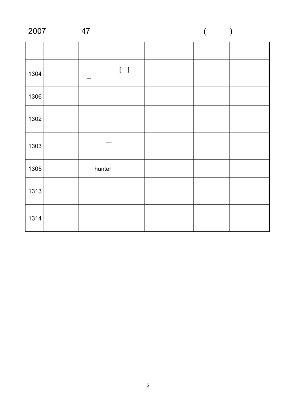 小学科学展览国小组自然科(物理类)_第3页