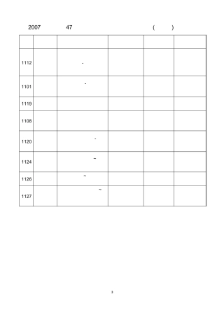 小学科学展览国小组自然科(物理类)
