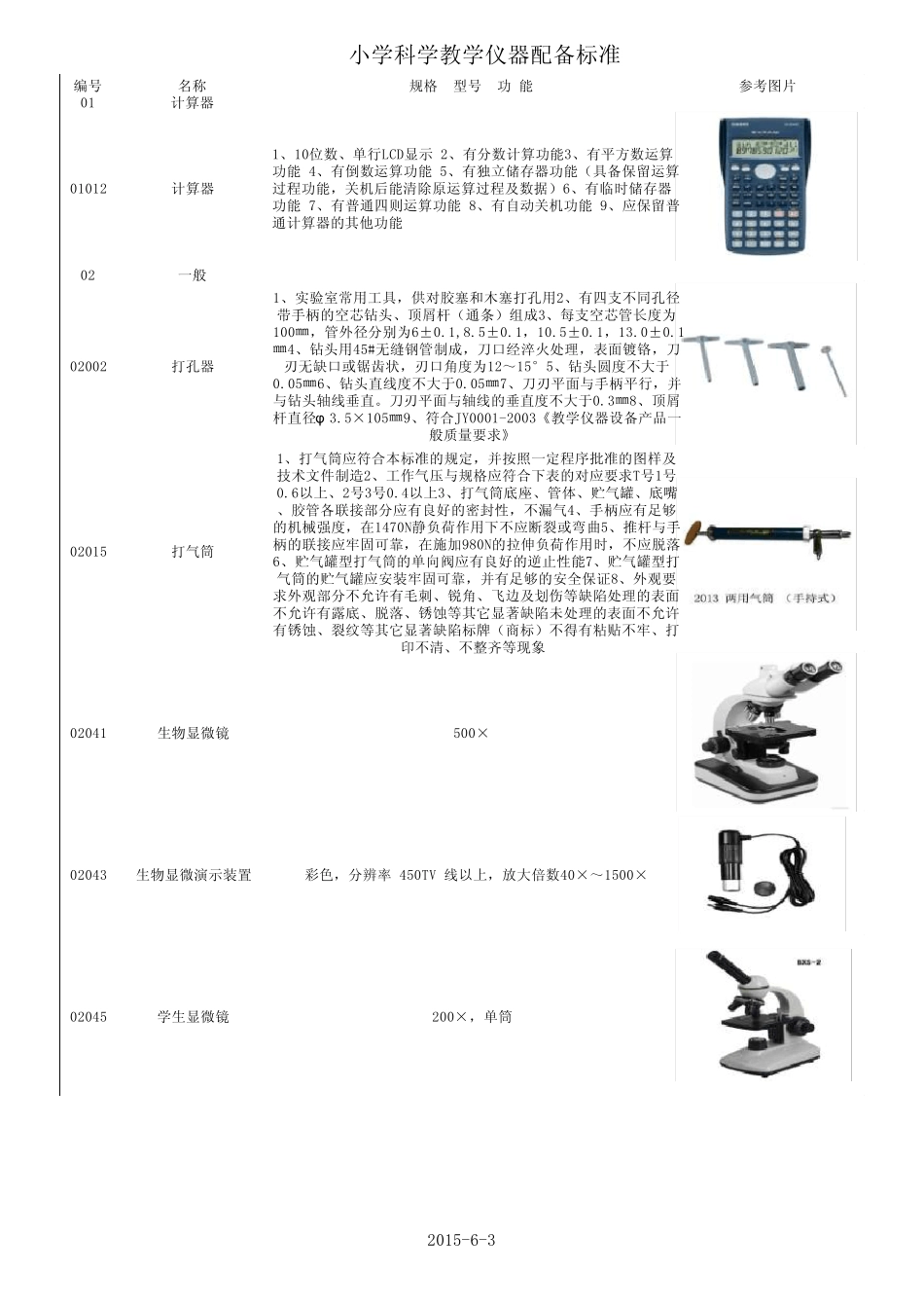 小学科学教学设备配置标准_第1页