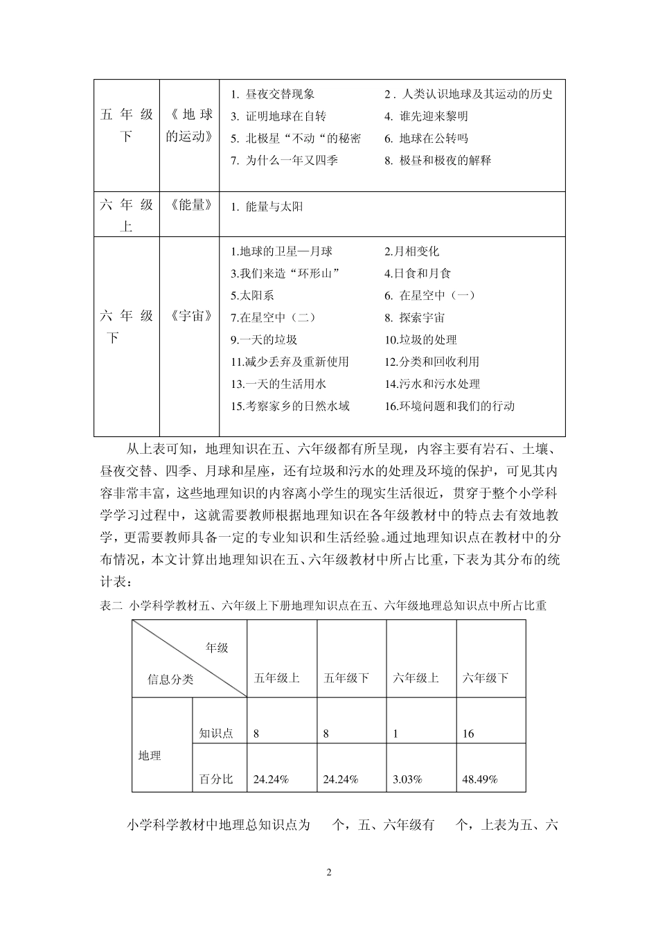 小学科学教材分析_第2页