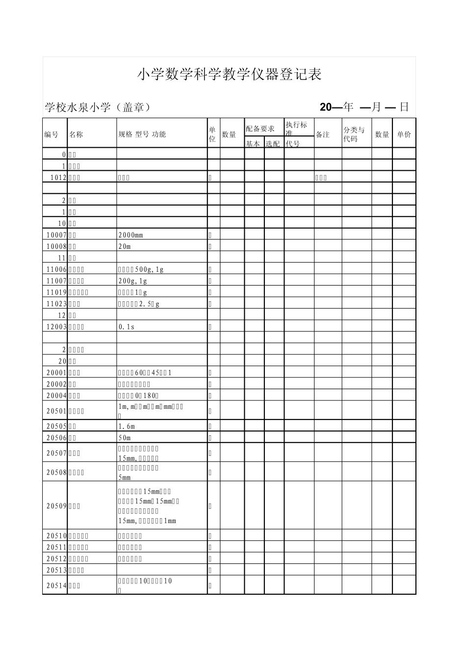 小学科学数学仪器登记表_第1页