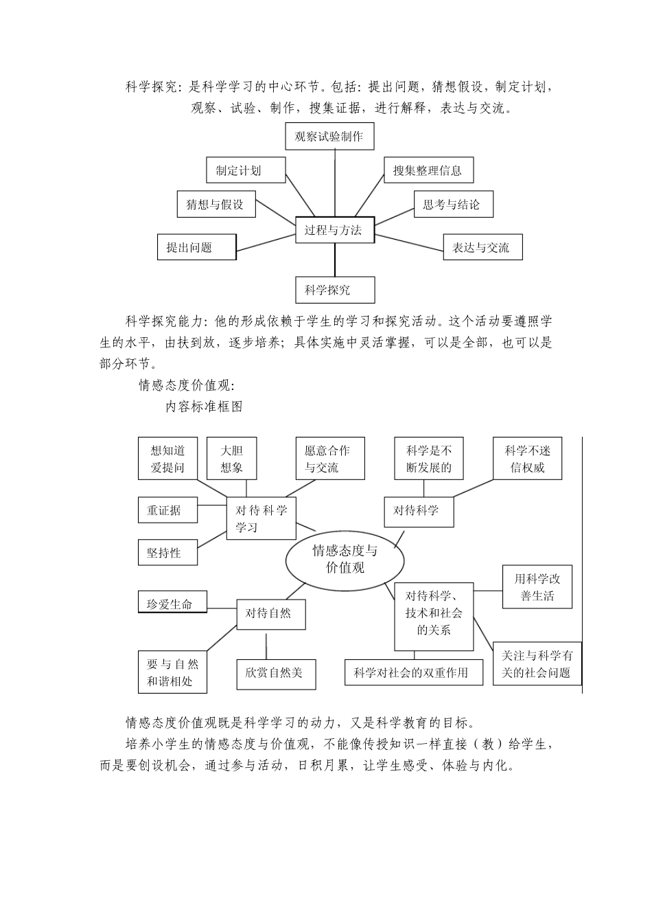 小学科学新课标,新教材__第2页