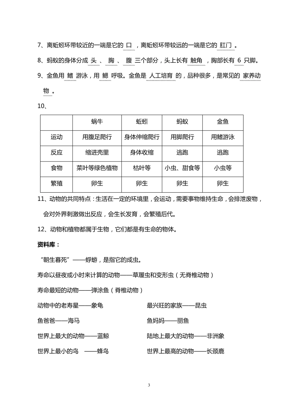 小学科学概念及知识点总汇_第3页