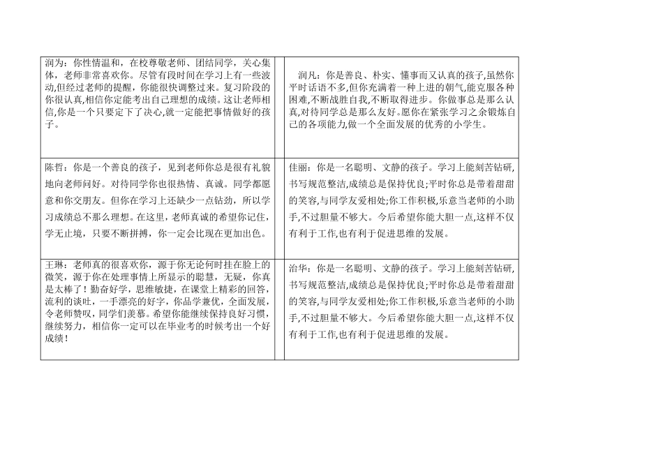 小学素质报告书评语总汇_第1页