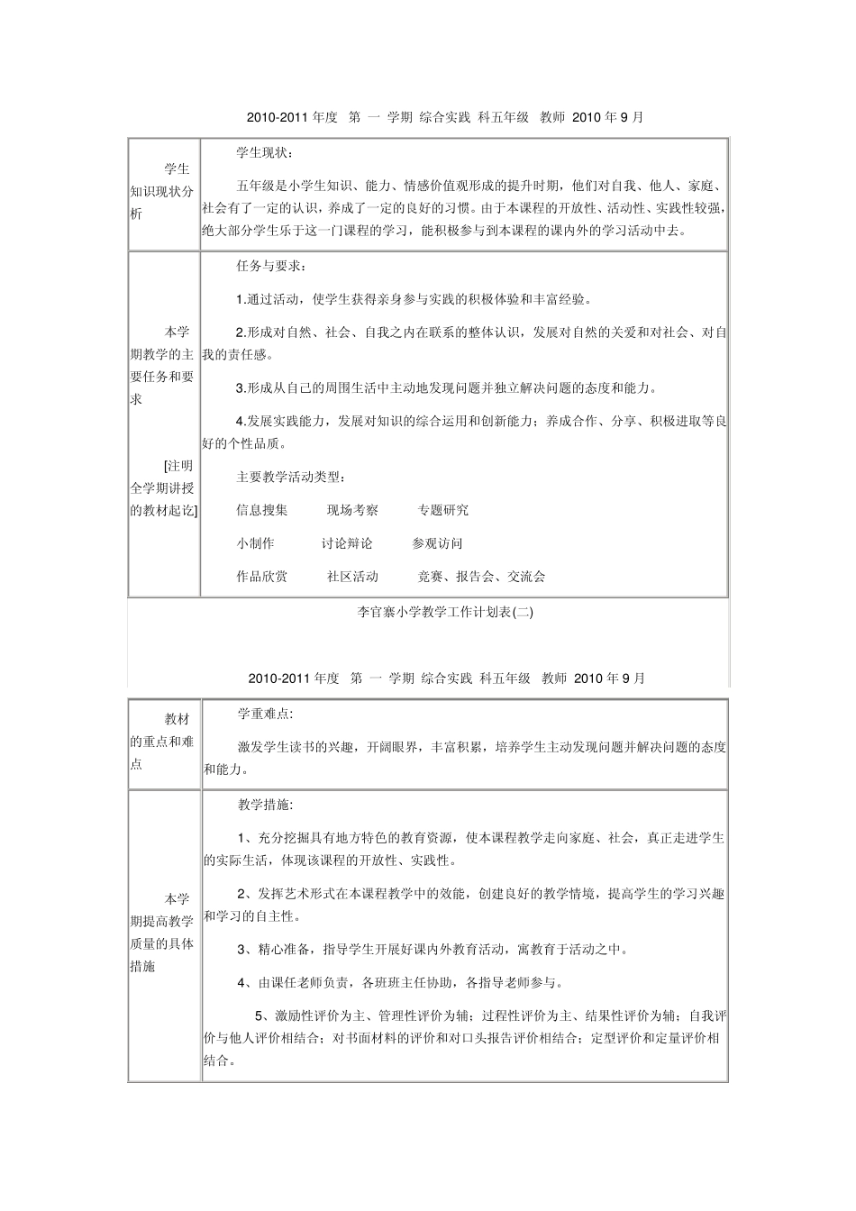 小学综合实践教学工作计划表_第3页