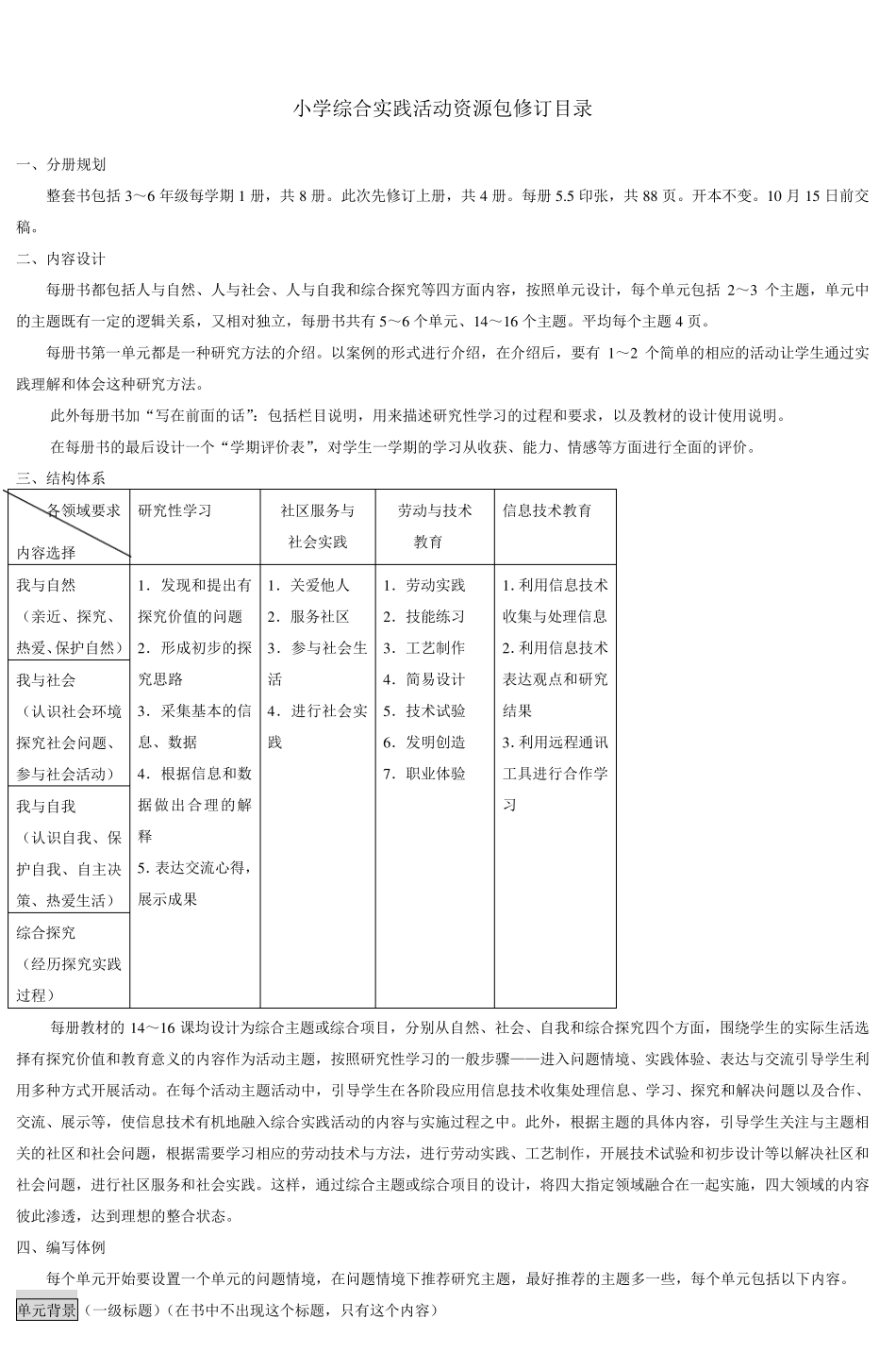 小学综合实践活动资源包修订目录_第1页