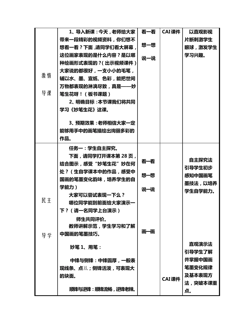 小学美术《妙笔生花》教学设计_第3页