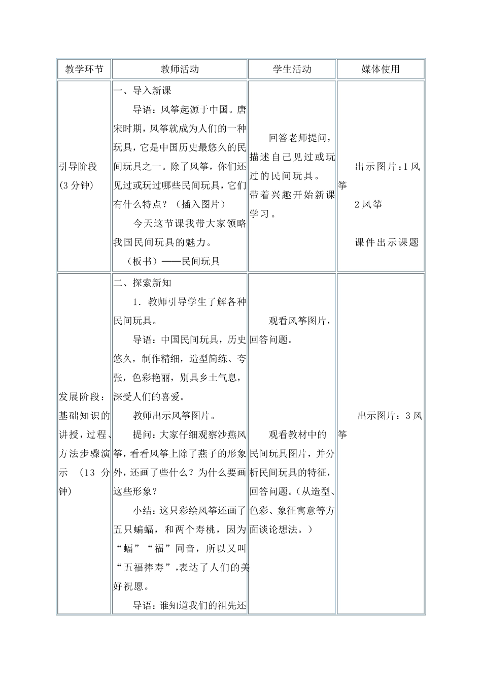 小学美术《民间玩具》教学设计(欣赏_第2页