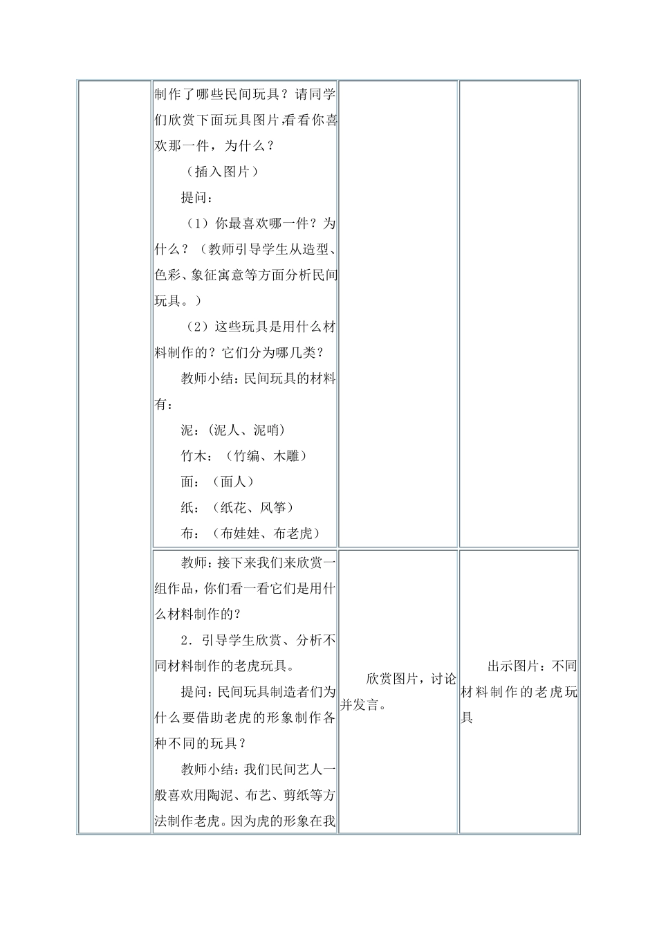 小学美术《民间玩具》教学设计(欣赏_第3页