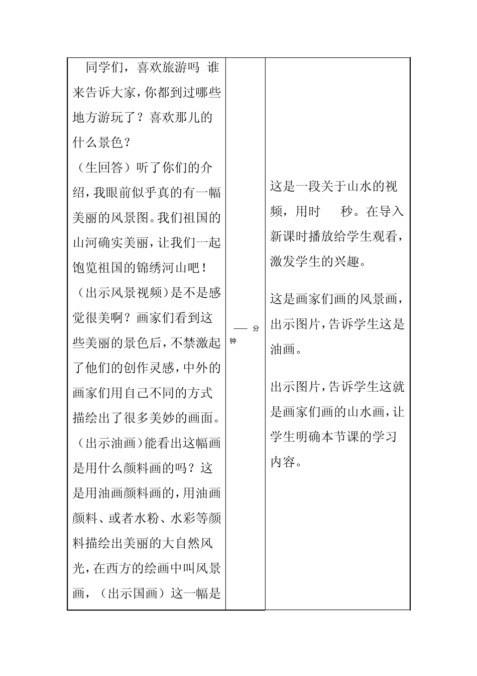 小学美术信息技术支持的教学环节优化第一次作业_第3页