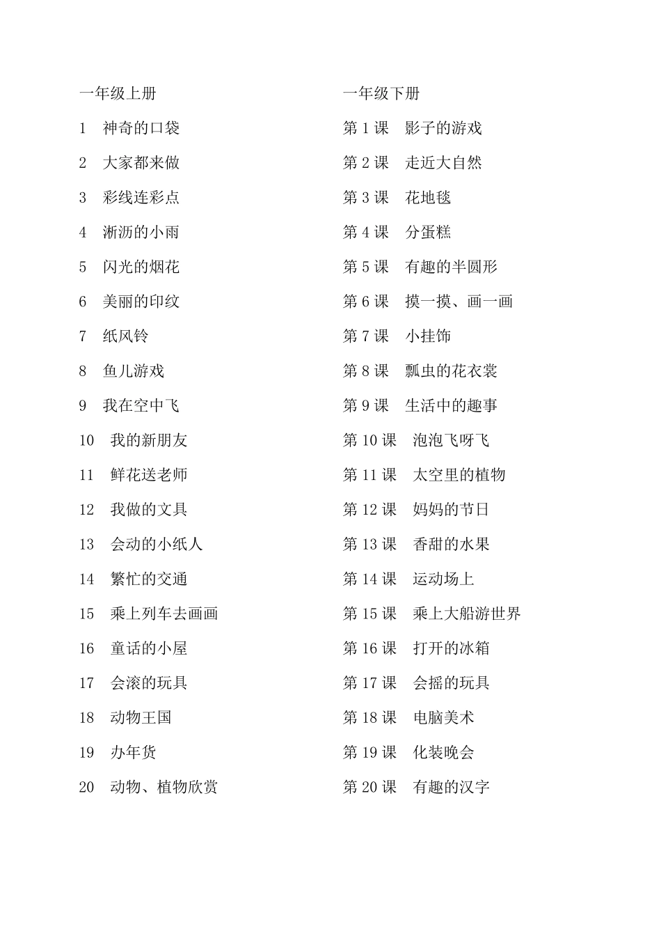 小学美术全部目录(人教版很全很有用)_第1页