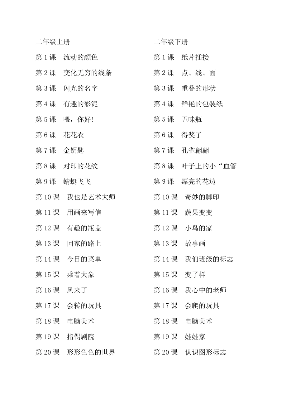 小学美术全部目录(人教版很全很有用)_第2页