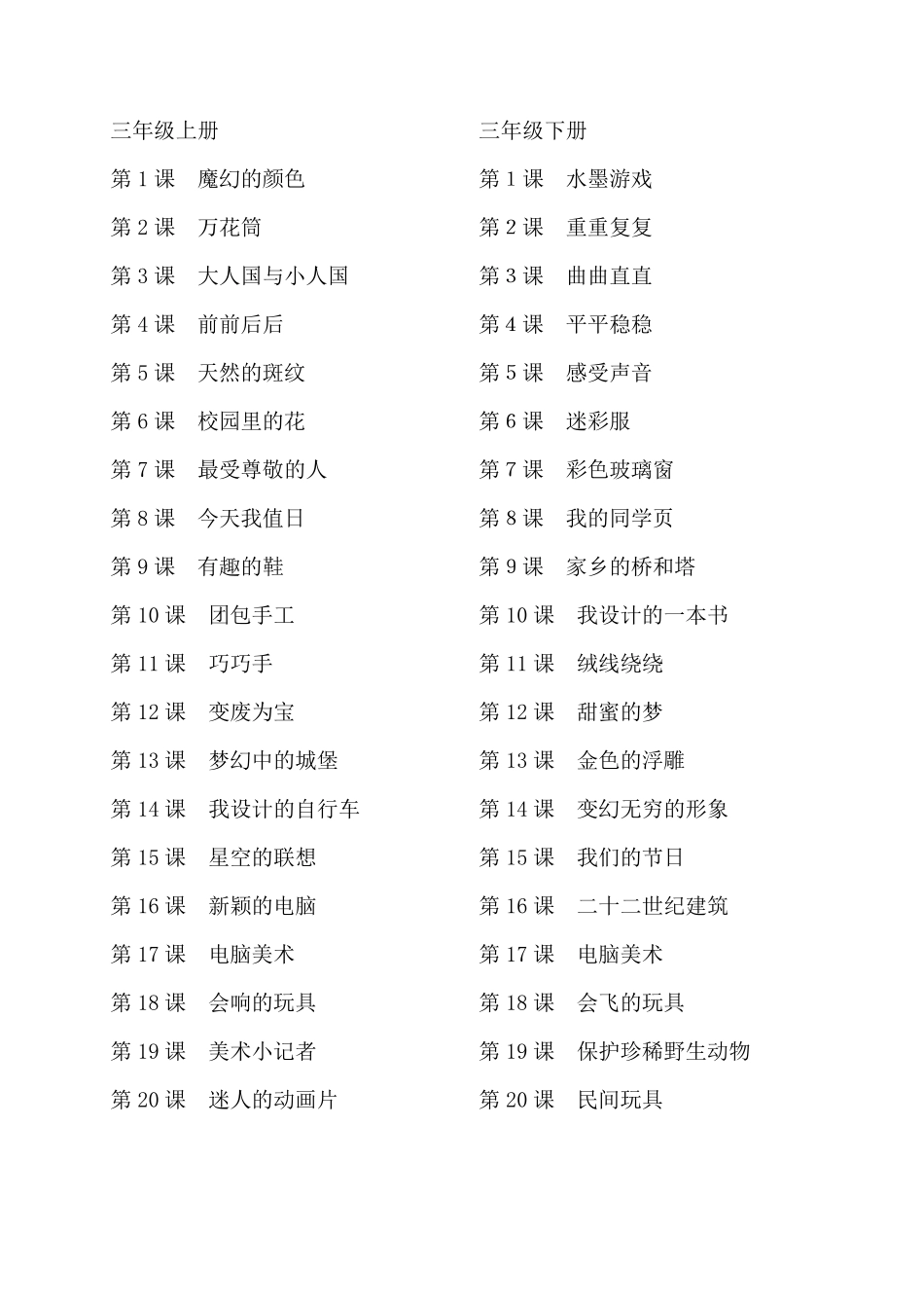 小学美术全部目录(人教版很全很有用)_第3页