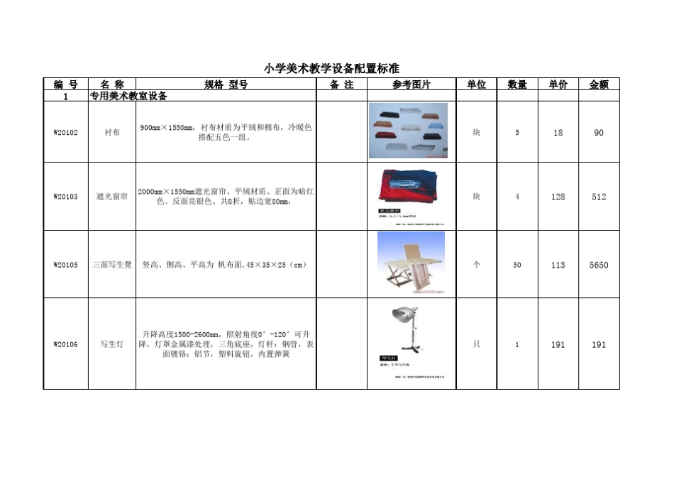 小学美术教学设备配置标准_第1页