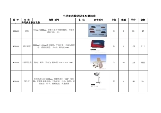 小学美术教学设备配置标准