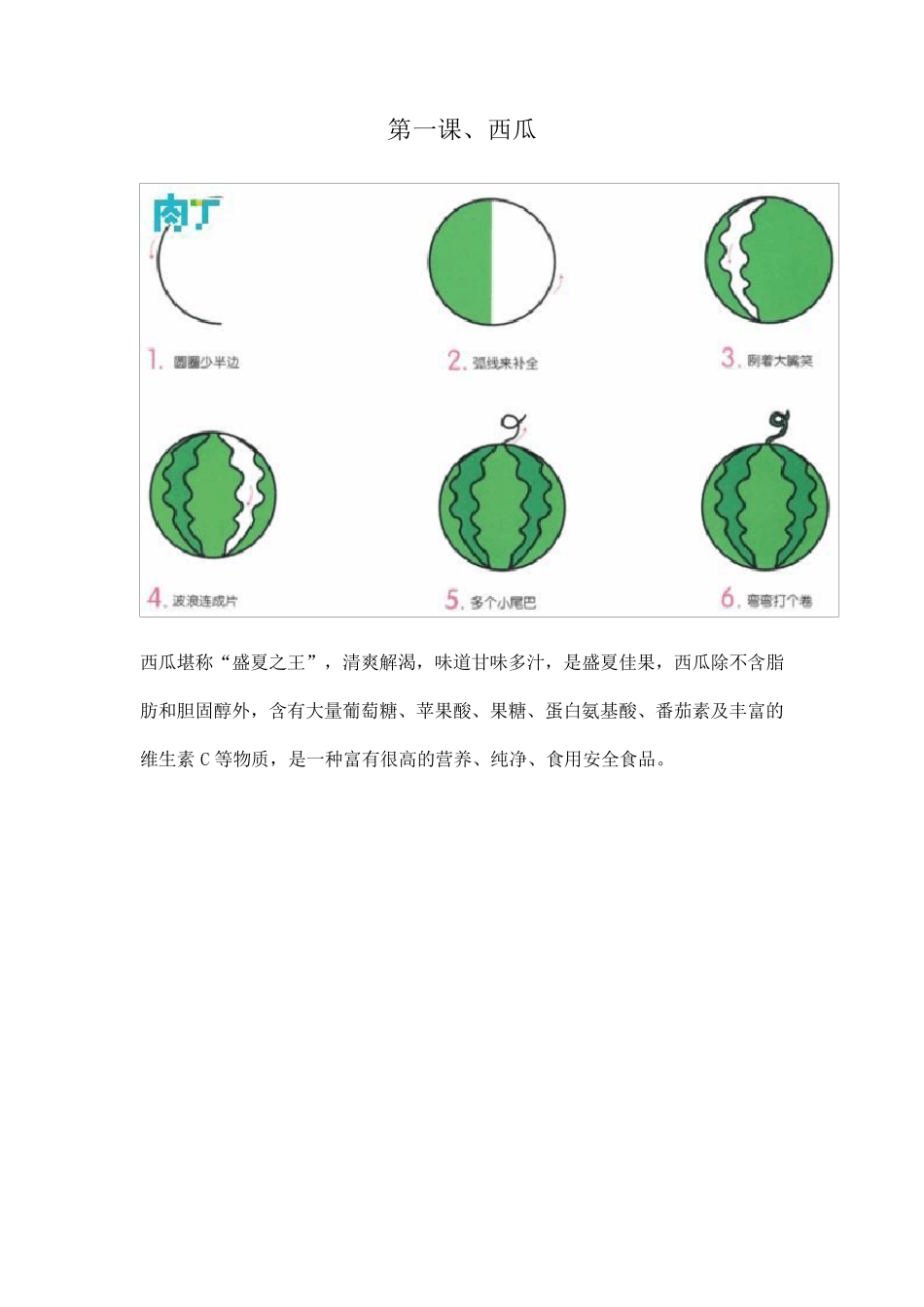 小学美术校本课程教材《儿童画》_第3页