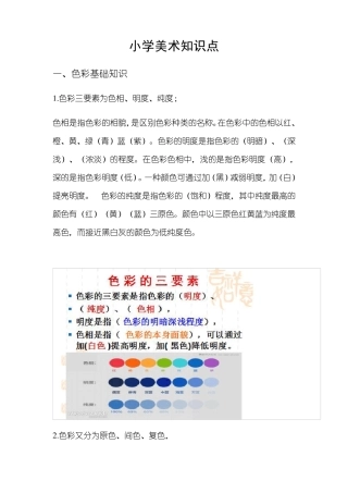 小学美术知识点(基础知识整理)