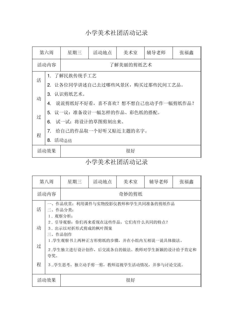 小学美术社团活动记录_第3页