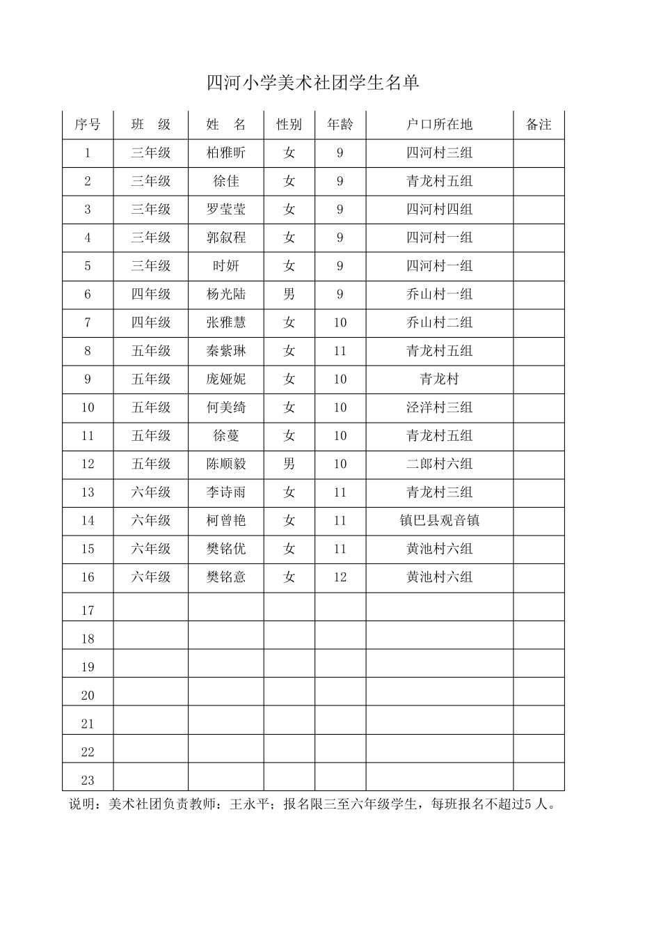 小学美术社团活动资料_第3页