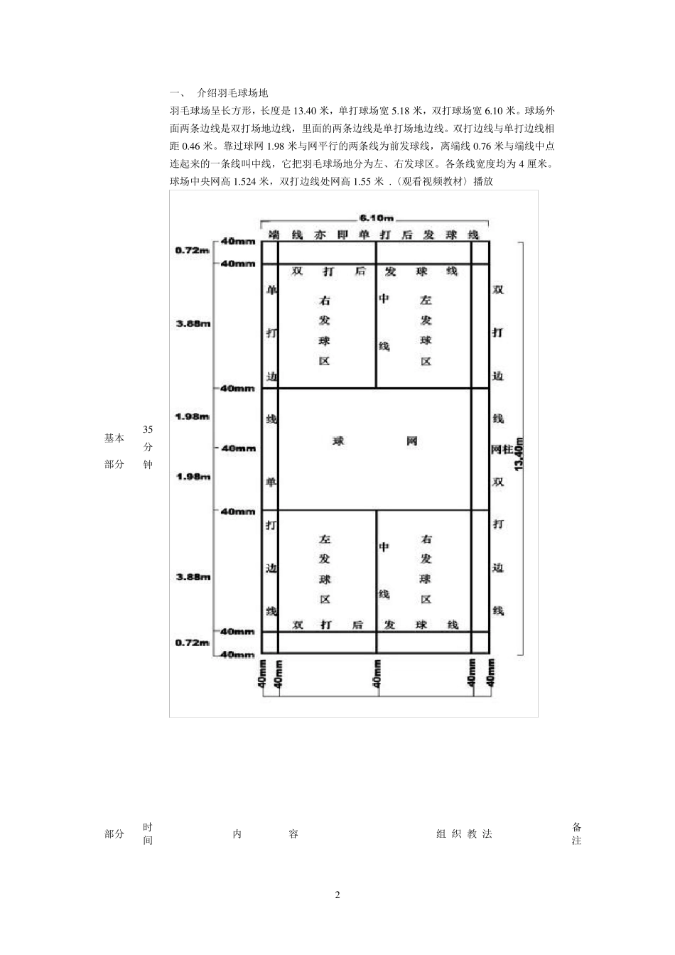 小学羽毛球拓展课教案_第2页