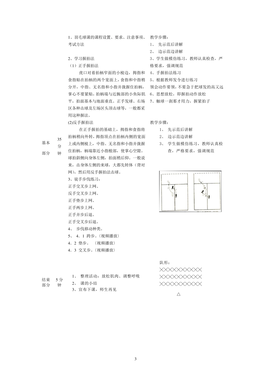 小学羽毛球拓展课教案_第3页