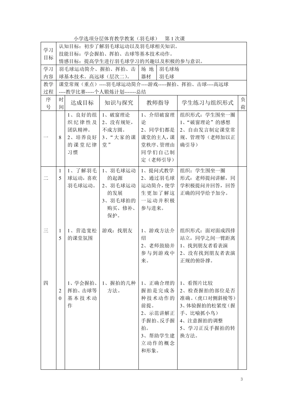 小学羽毛球特色教学教案(羽毛球)_第3页