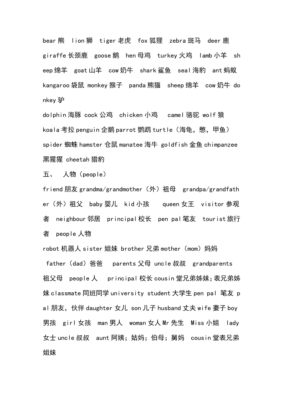 小学至初中英语单词分类表_第2页