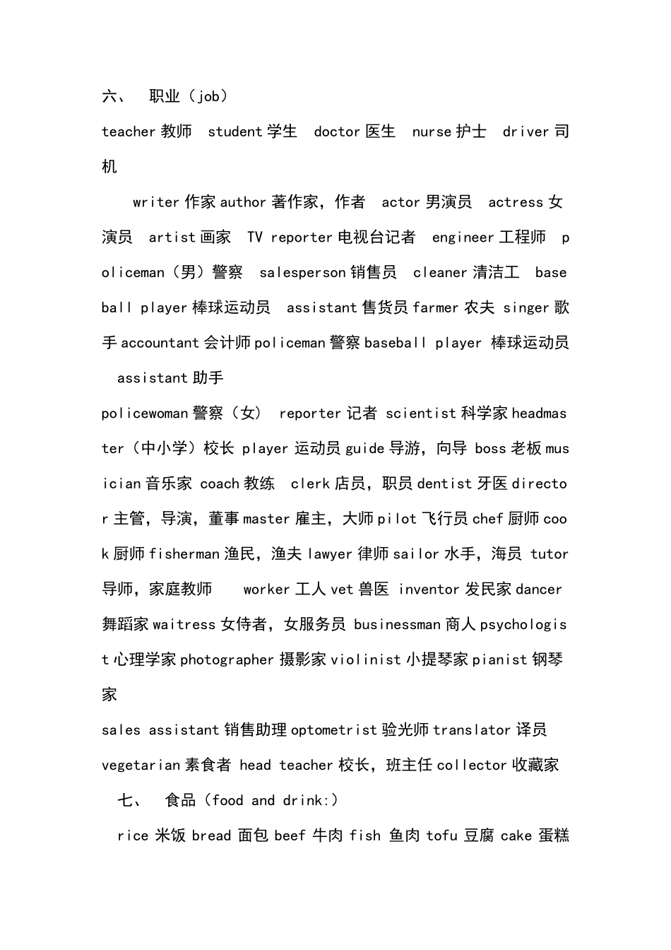 小学至初中英语单词分类表_第3页