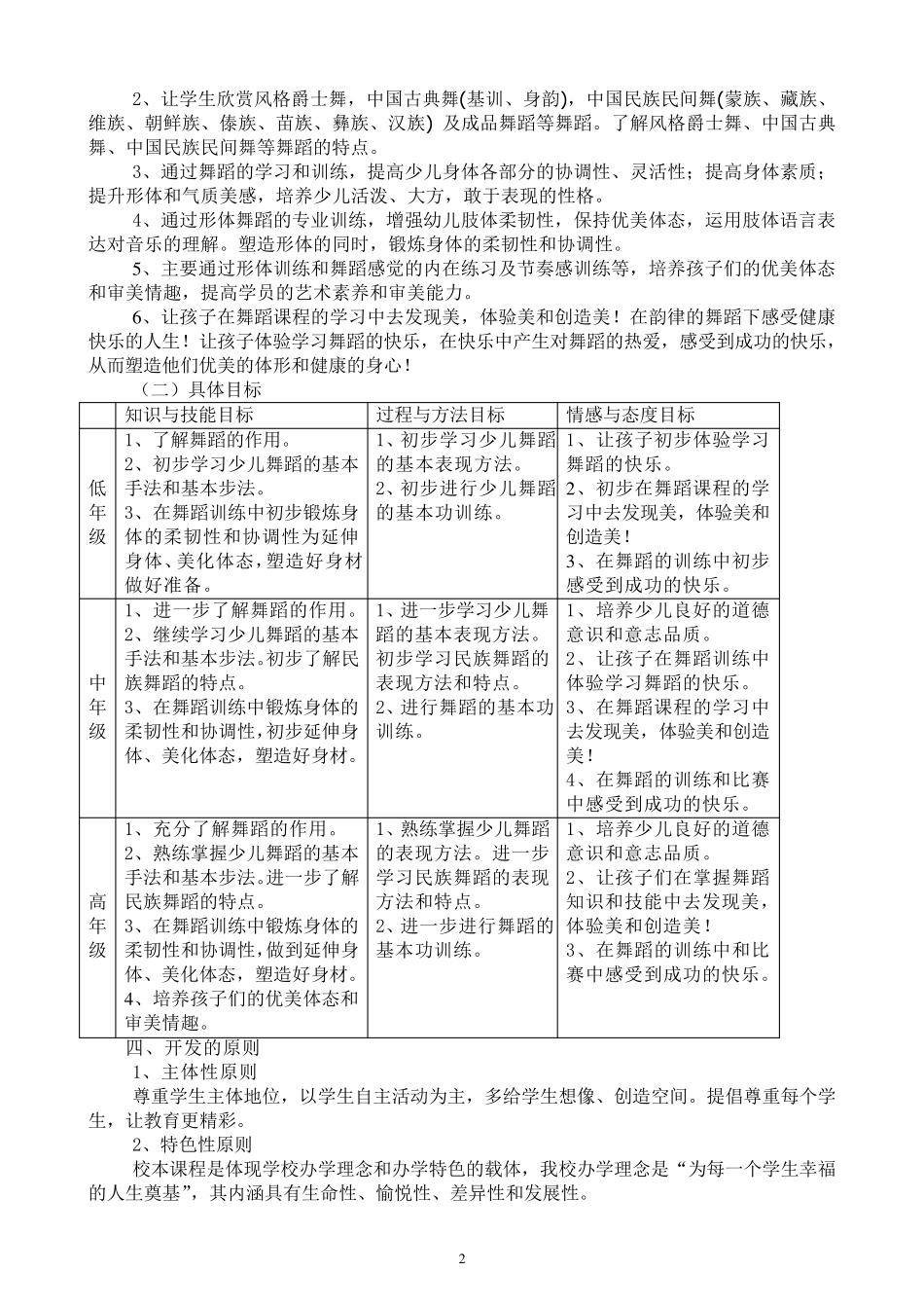 小学舞蹈校本课程实施方案_第3页