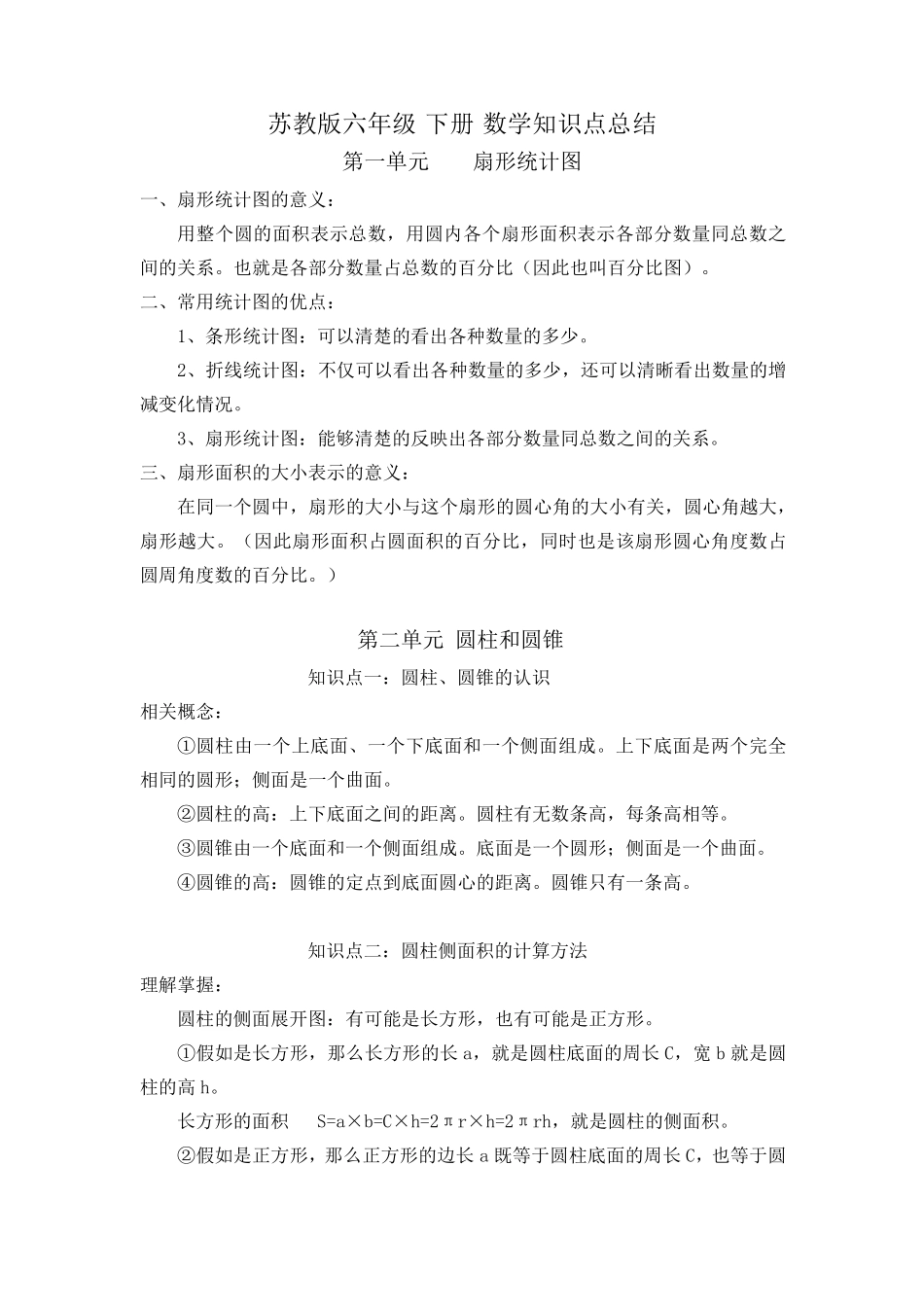 小学苏教版六年级下册数学知识点总结_第1页