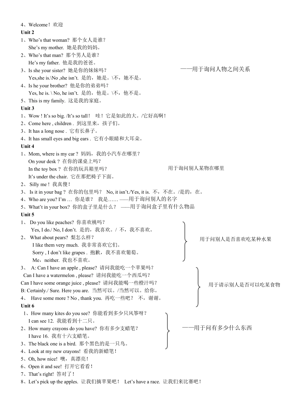 小学英语(3—6年级重点句型及语法)_第2页