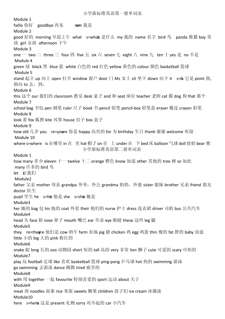 小学英语16年级全部单词列表全_第1页