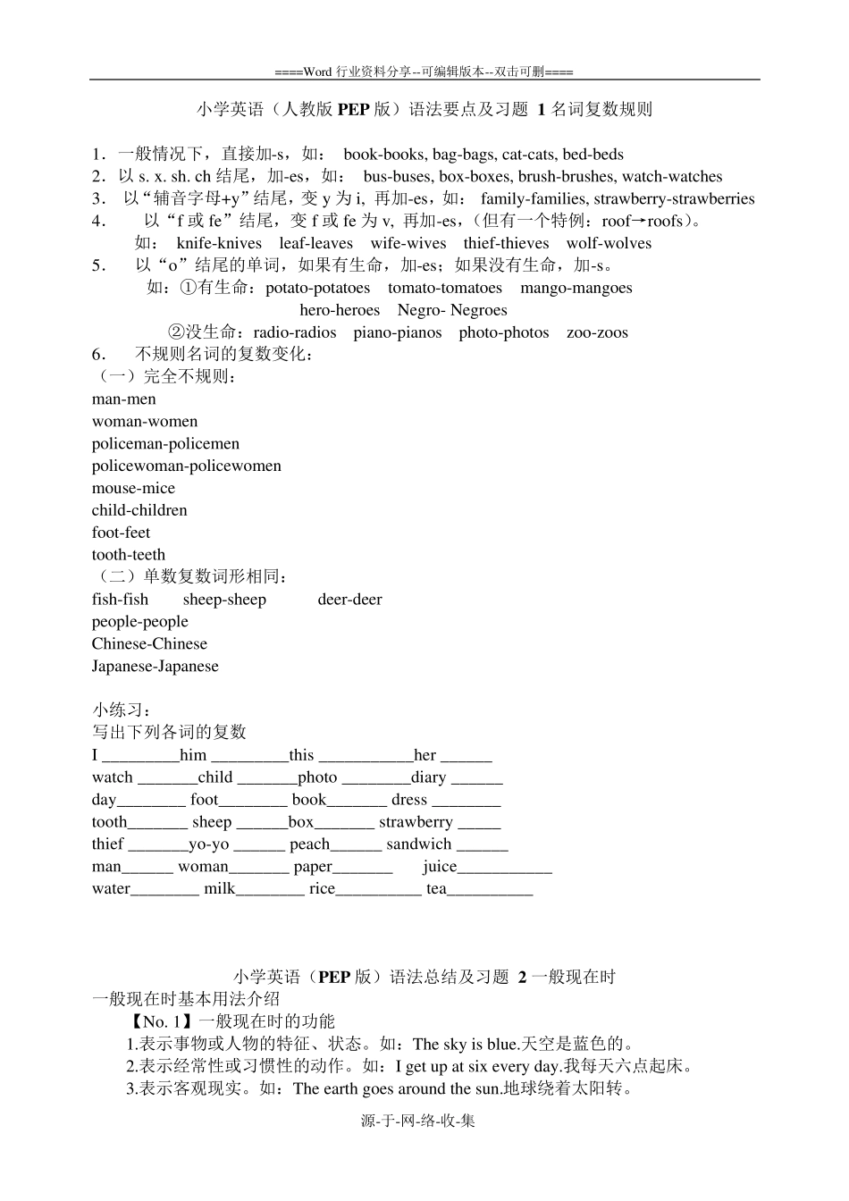 小学英语(人教版PEP版)语法要点详解及练习题六年级小升初必备大全(12页)_第1页