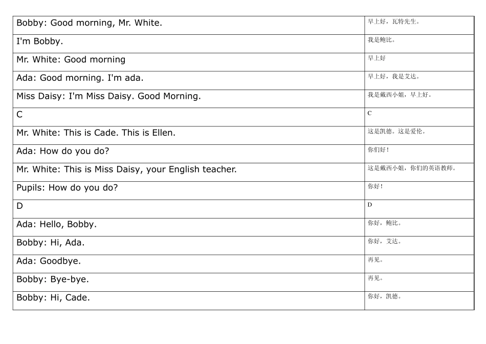 小学英语300句文本中英文版_第2页