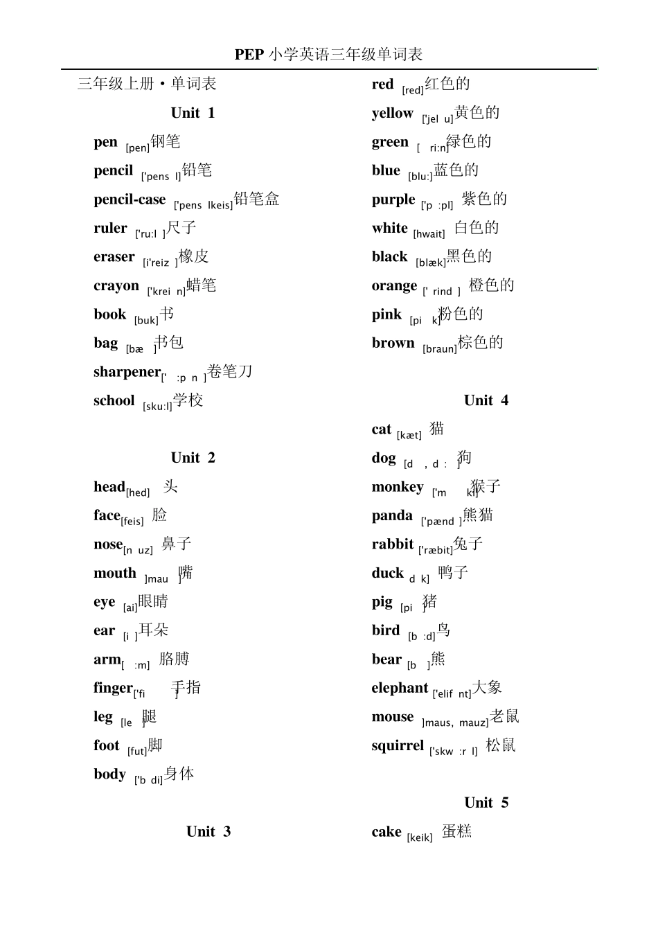 小学英语PEP三年级下册生字单词(带音标)_第1页