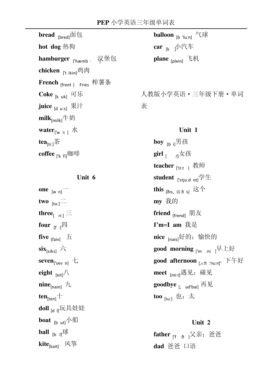 小学英语PEP三年级下册生字单词(带音标)_第2页