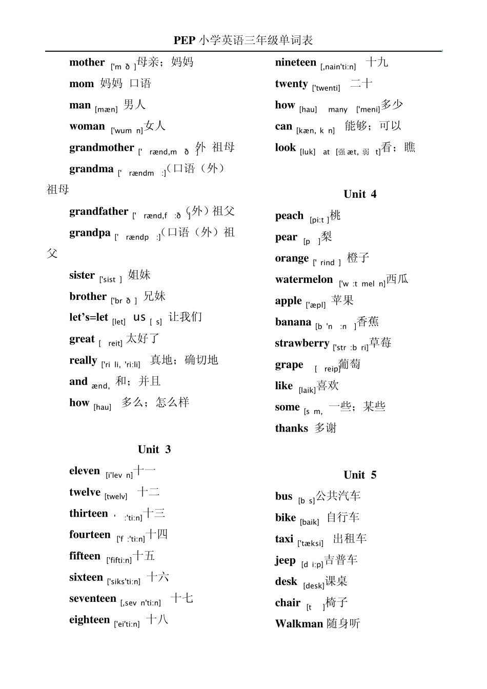 小学英语PEP三年级下册生字单词(带音标)_第3页