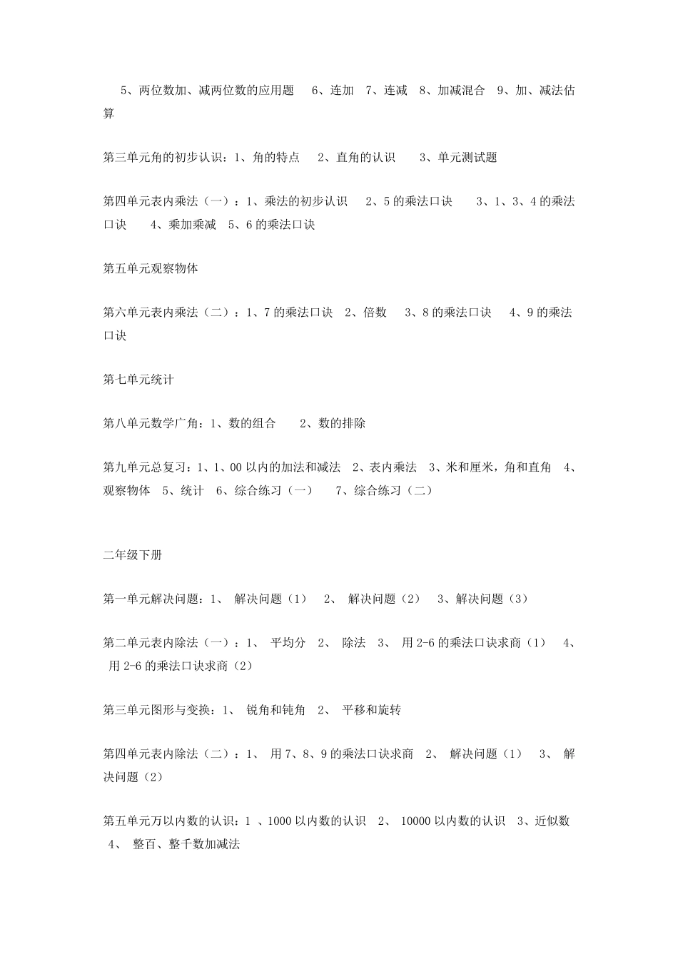 小学英语一年级至六年级目录_第3页