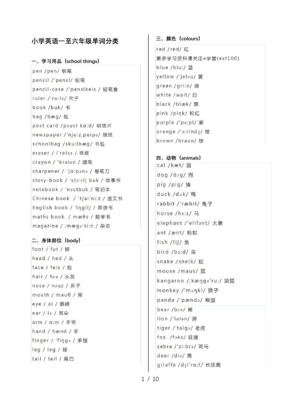 小学英语一至六年级单词分类_第1页