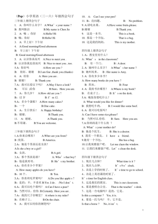 小学英语三到六年级四会句子