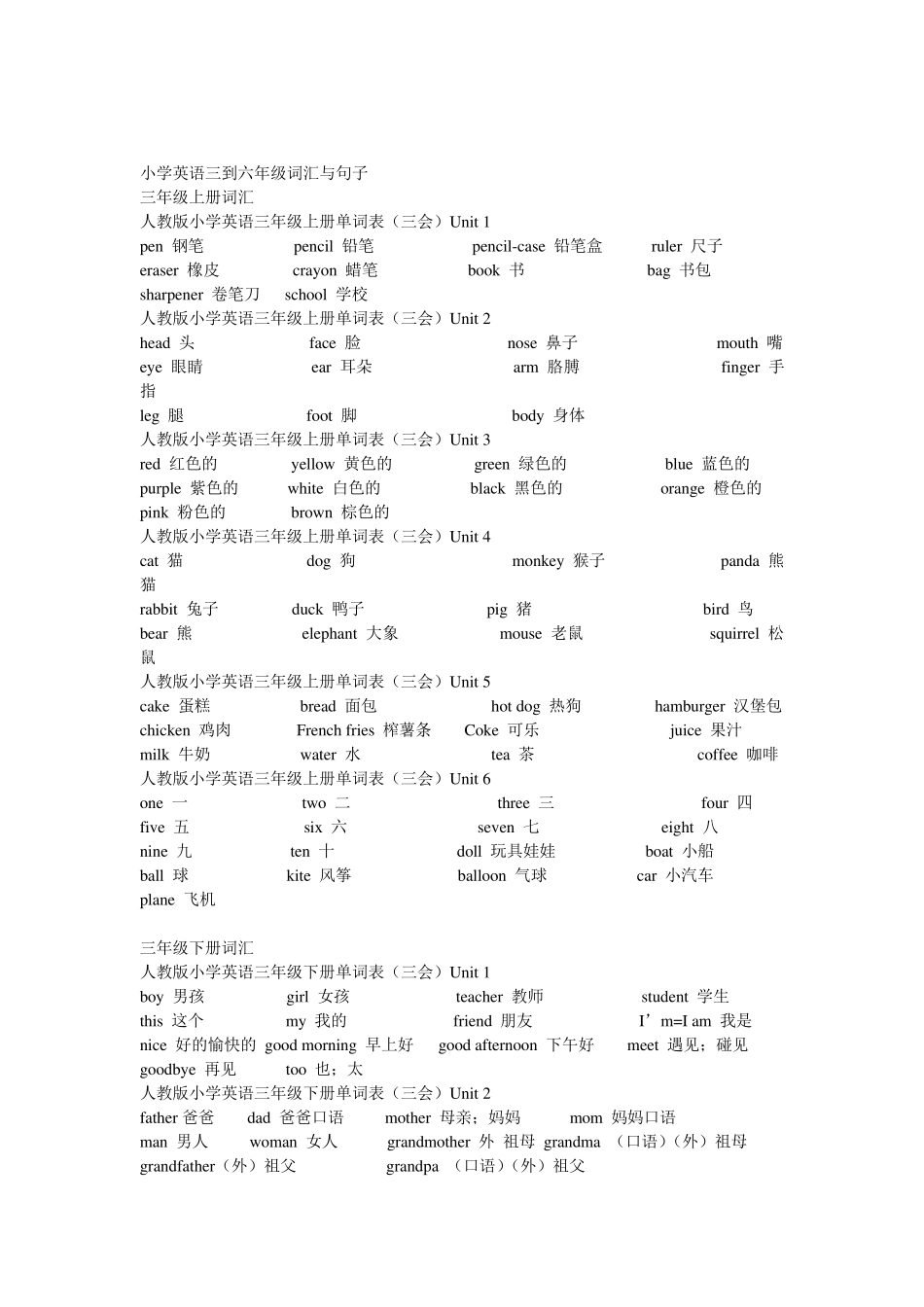 小学英语三到六年级词汇与句子_第1页